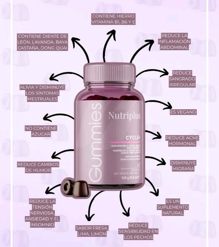 Cyclical Relief Cycle Gummies