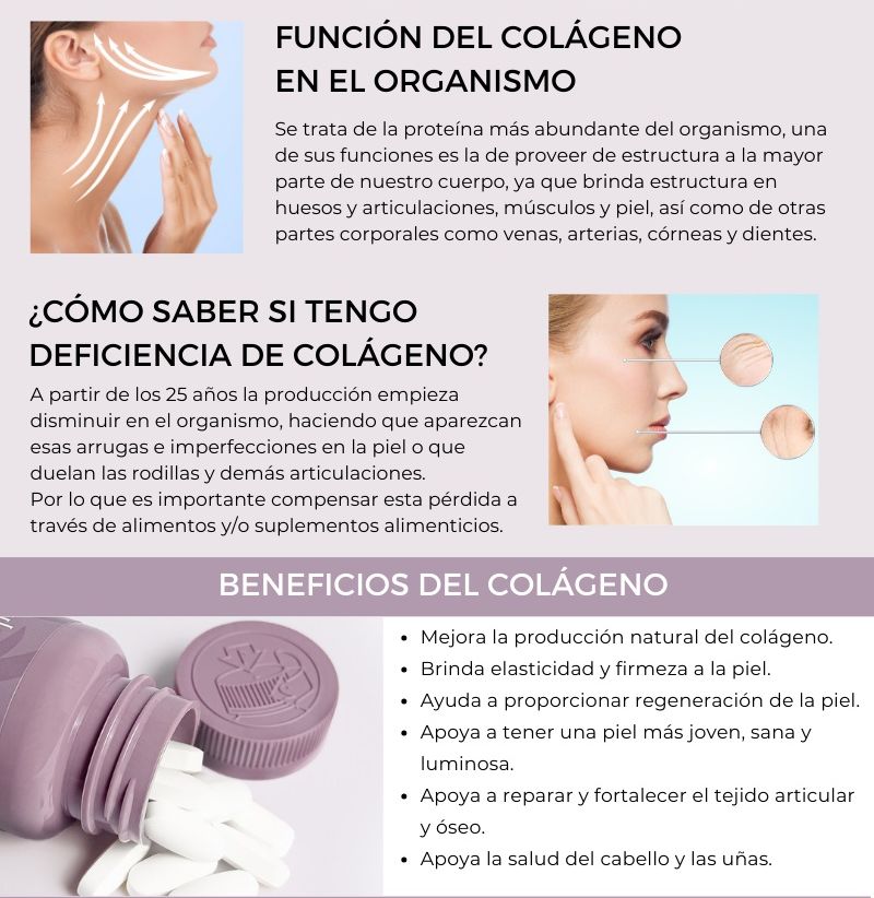 Colágeno en tabletas, adicionado con Vitamina C
